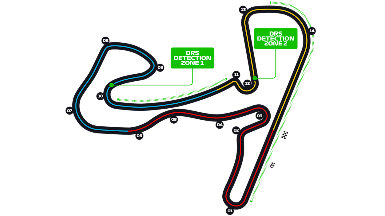 Netherlands_Circuit.png